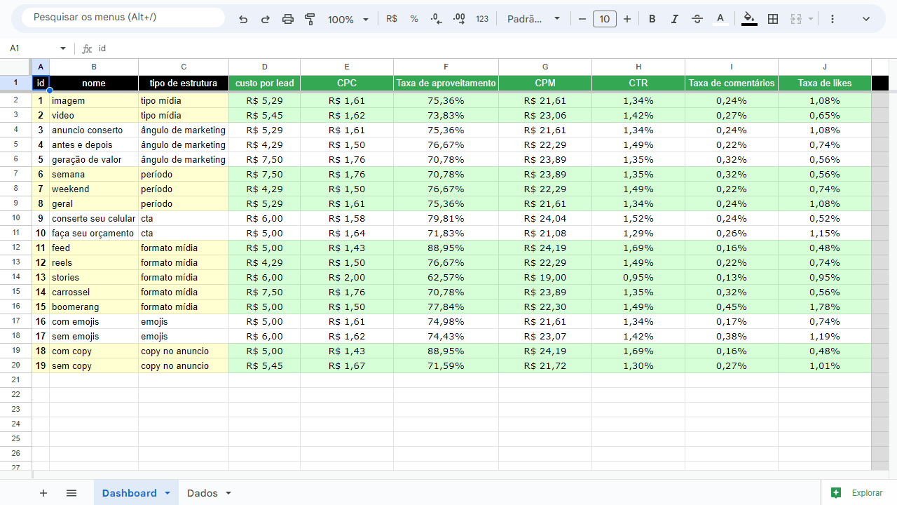 Projeto Análise de Estruturas